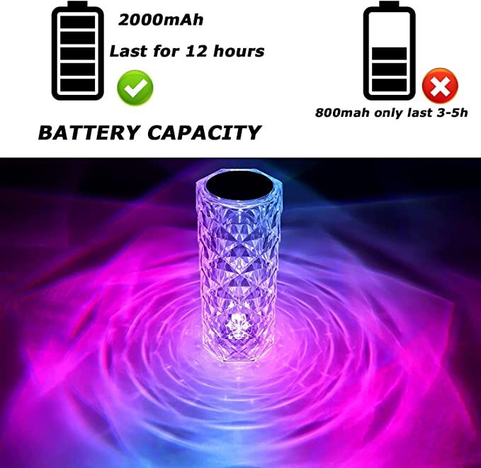 16 Colors LED Atmosphere Room Decor Christmas Room Decoration Home Lights Crystal Lamp Touch Table Bedside Lamps Light